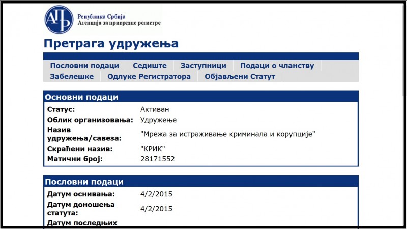 Uprkos Dojčinovićevim tvrdnjama da je KRIK startovao sa radom u julu zvanični podaci govore da je organizacija osnovana u aprilu 2015. godine